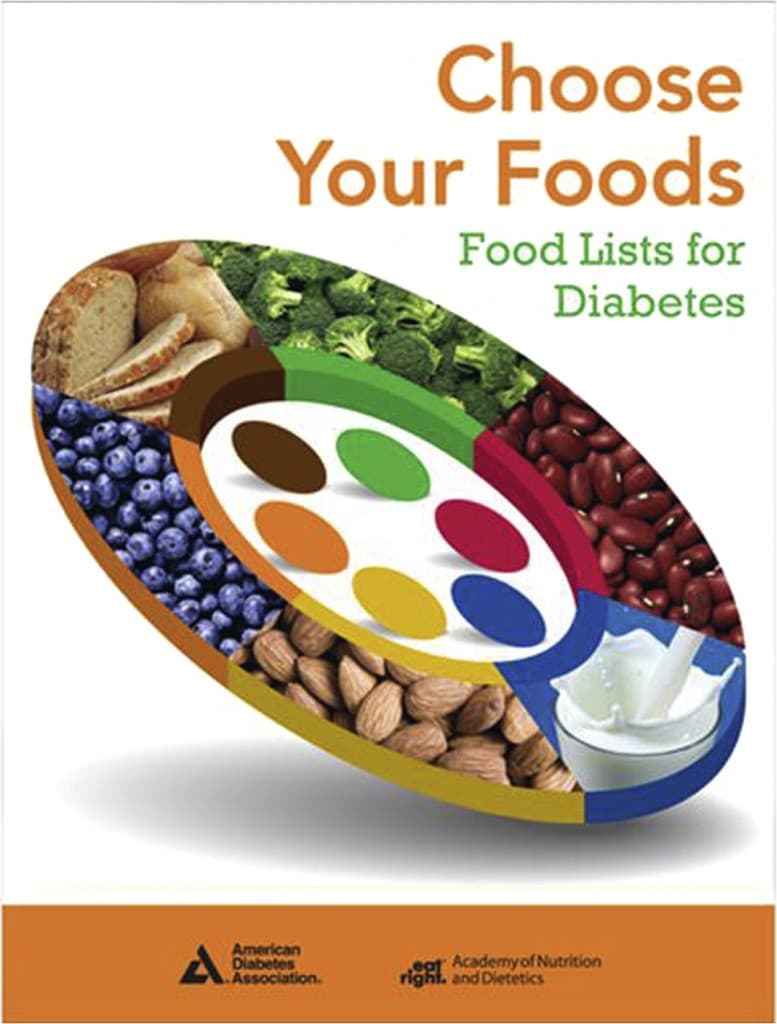 avocado diabetes